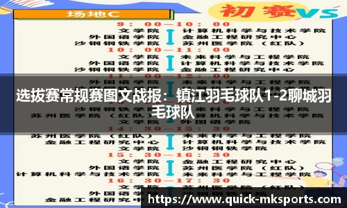 选拔赛常规赛图文战报:镇江羽毛球队1-2聊城羽毛球队